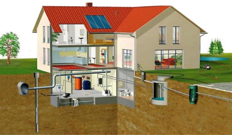 “Как правильно организовать канализацию?